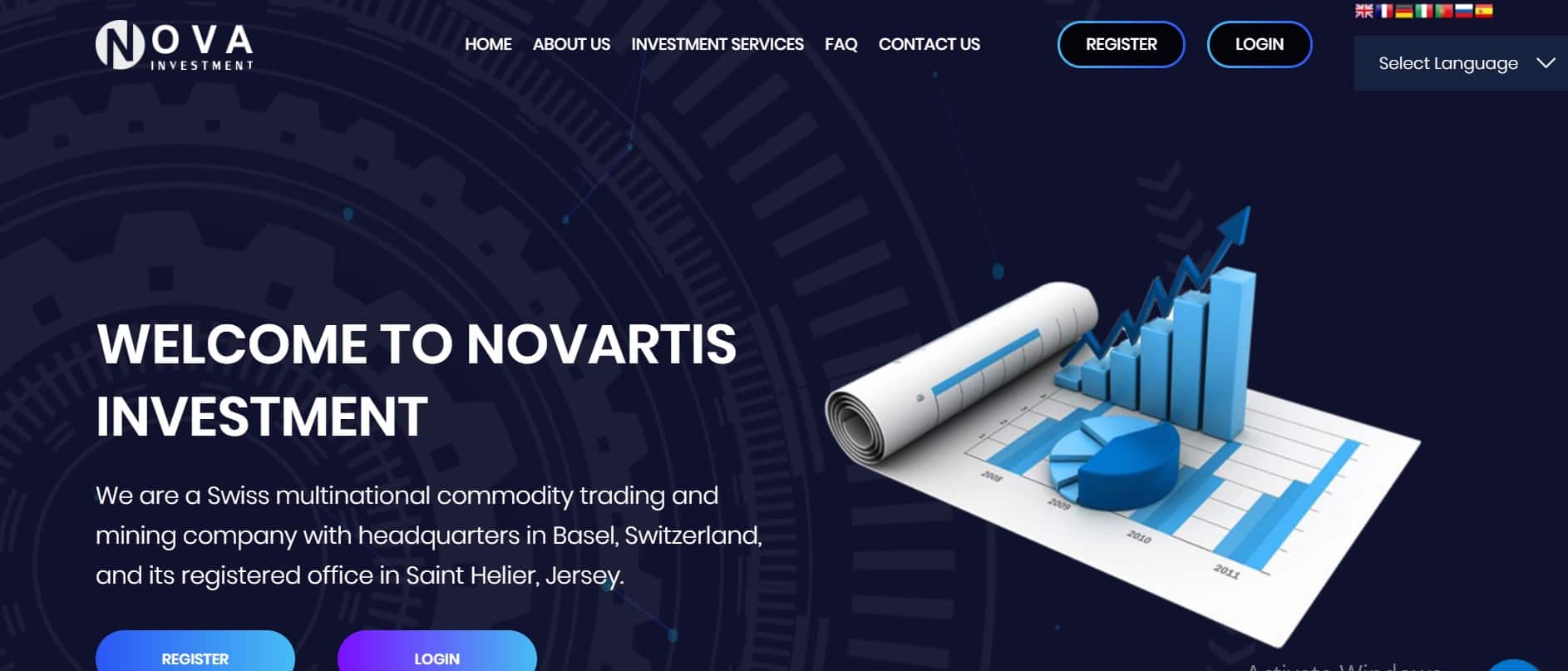 NovaInvests website