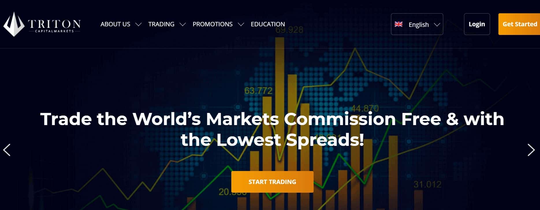 Triton Capitalmarkets website