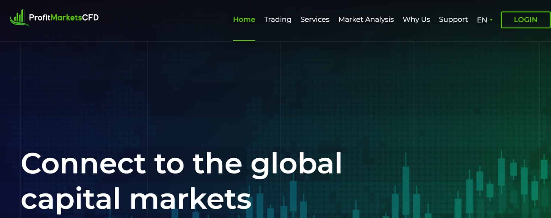 Profit Markets CFD website